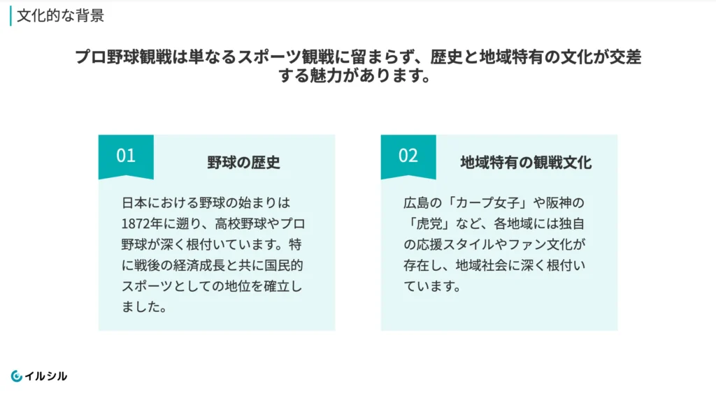 イルシルで作成した「プロ野球観戦の楽しみ方」スライド