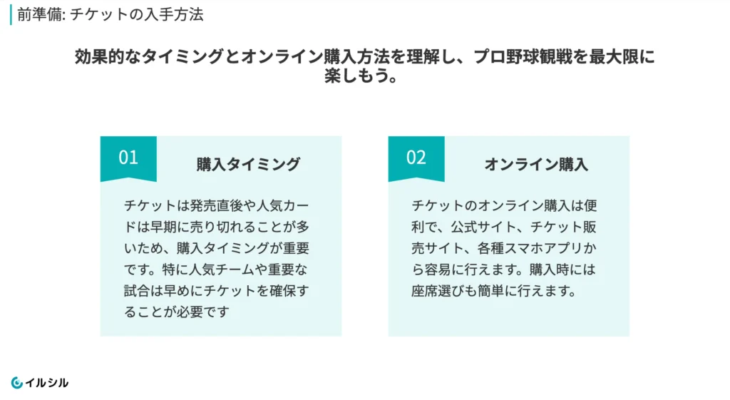 イルシルで作成した「プロ野球観戦の楽しみ方」スライド