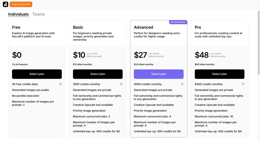 Recraft AIの料金プラン（公式サイトより）
